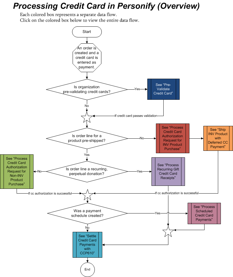 Overview.png