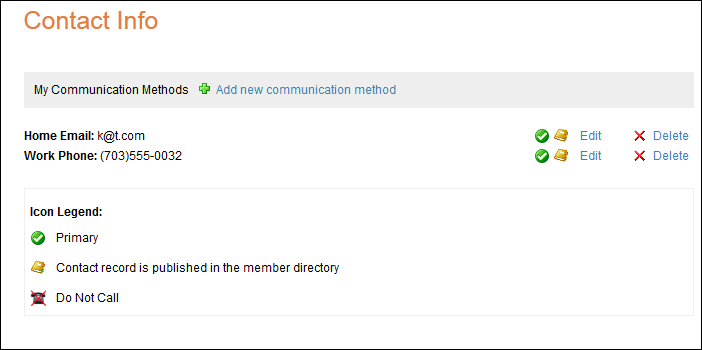 CommunicationMethodCustomerImpact.png