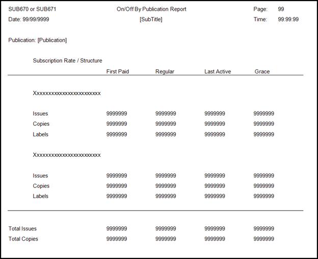 Description: SUB670 on-off pub report.png